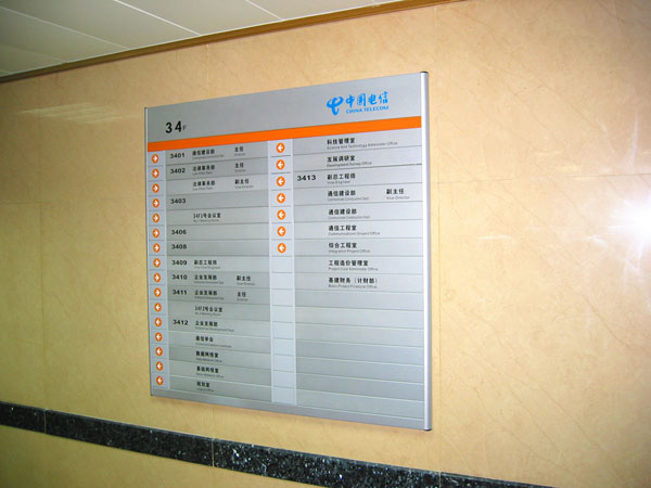 The floor guides index card class